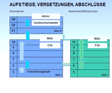vorstellung schule 004
